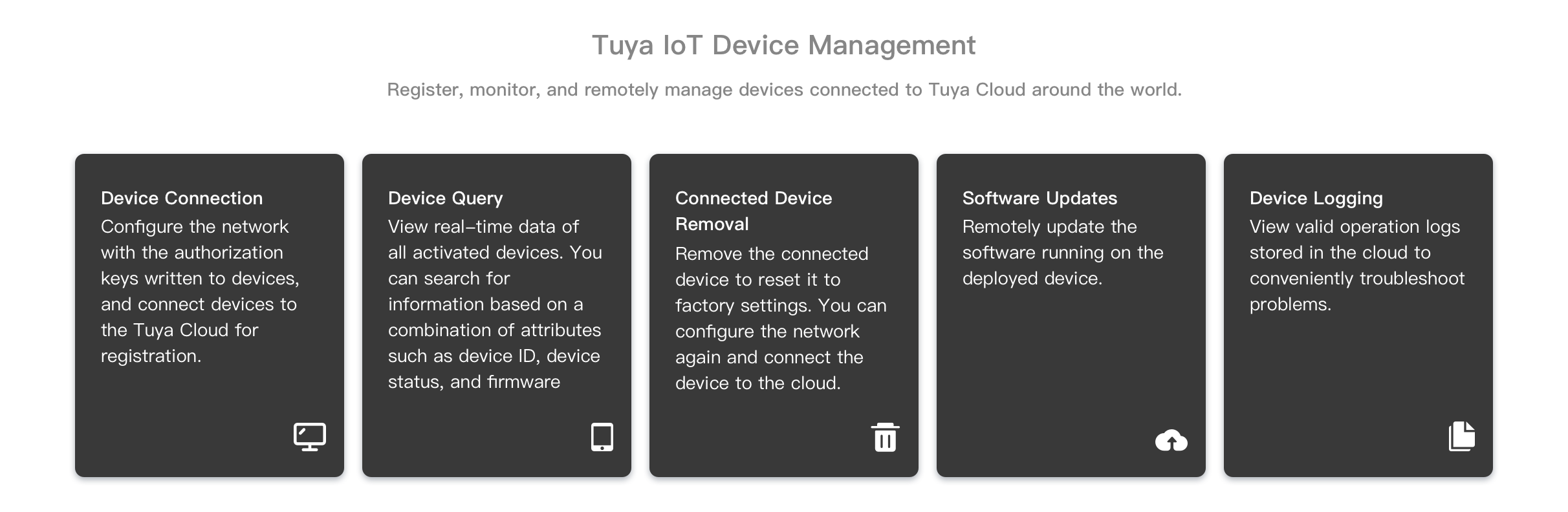 Tuya IoT Platform