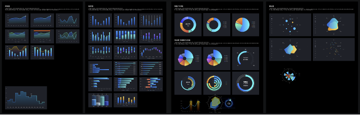 Component