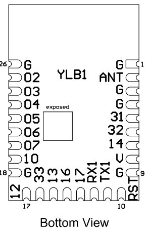 YLB1 Module Datasheet