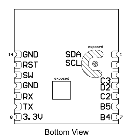 BT7L-G 模组规格书