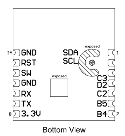 BT7L-IPEX 模组规格书