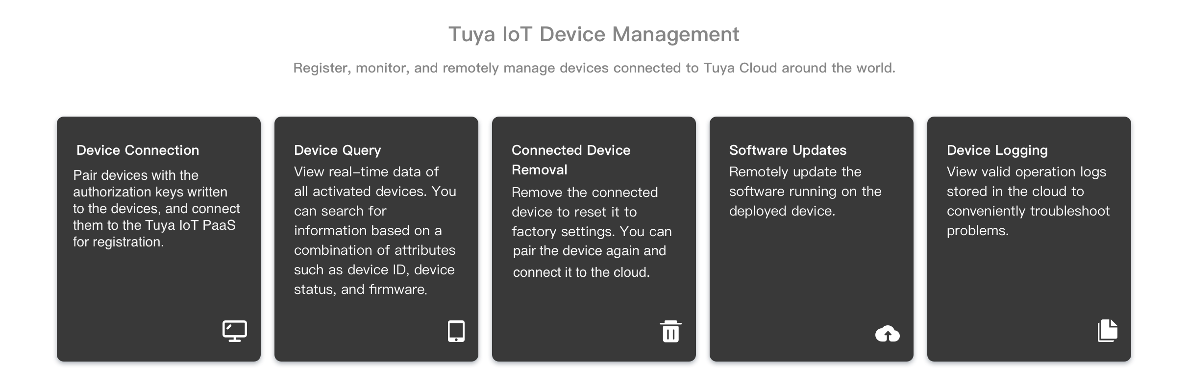 Tuya IoT Development Platform
