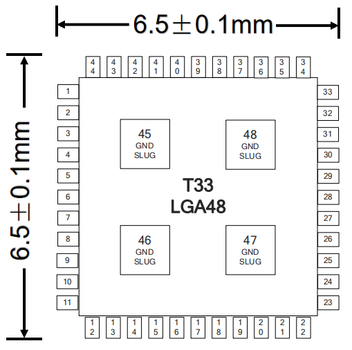 T33 Module Datasheet