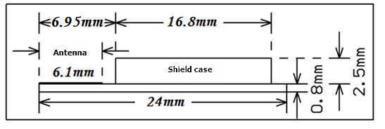 WR3 antenna and shield case english.png