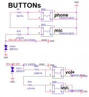 AVS VWRK4 模组语音解决方案