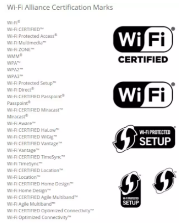 Wi-Fi 联盟