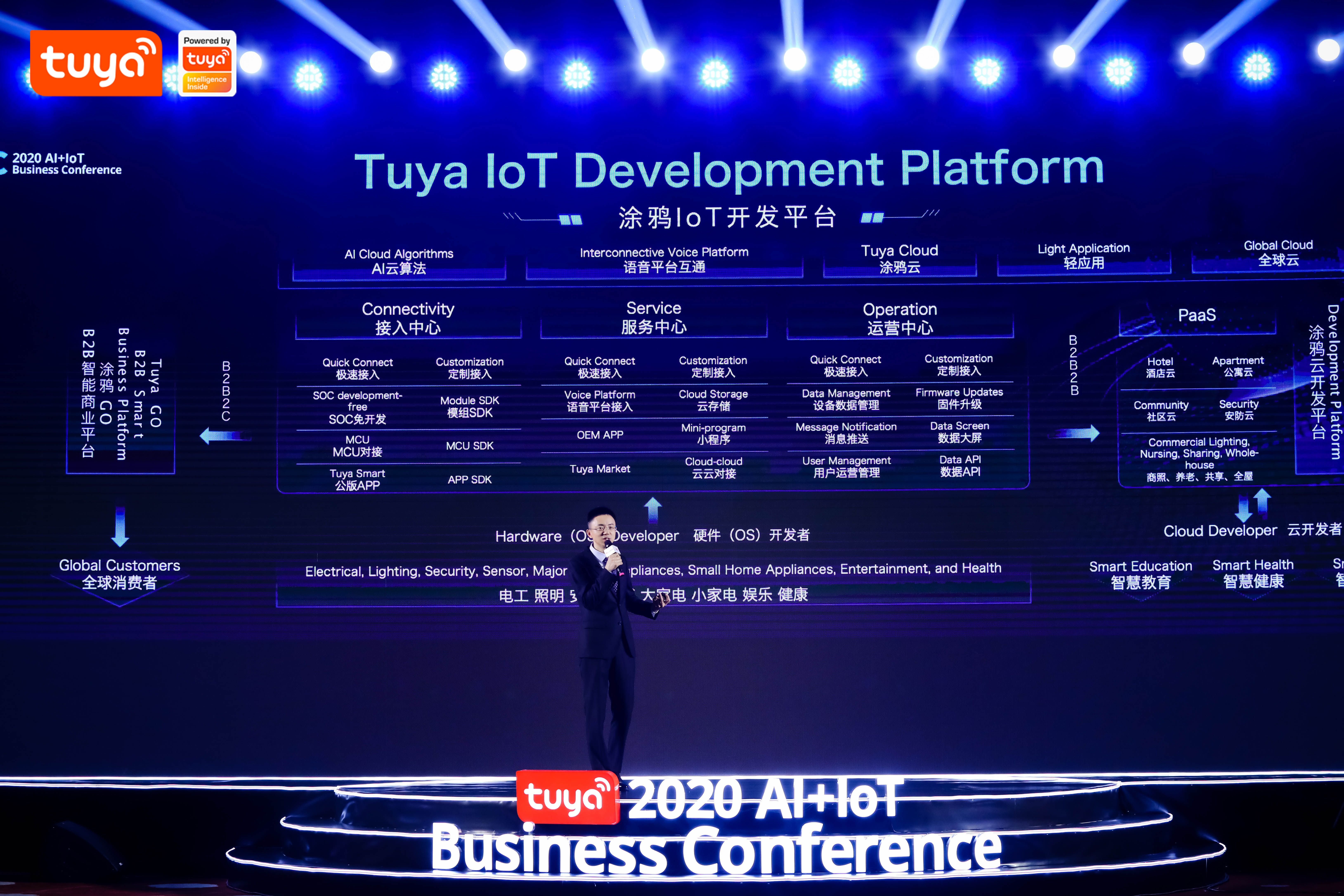 Leo Chen, Co-founder and President of Tuya Smart