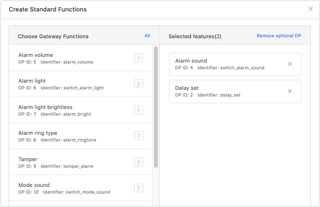 Standard functions