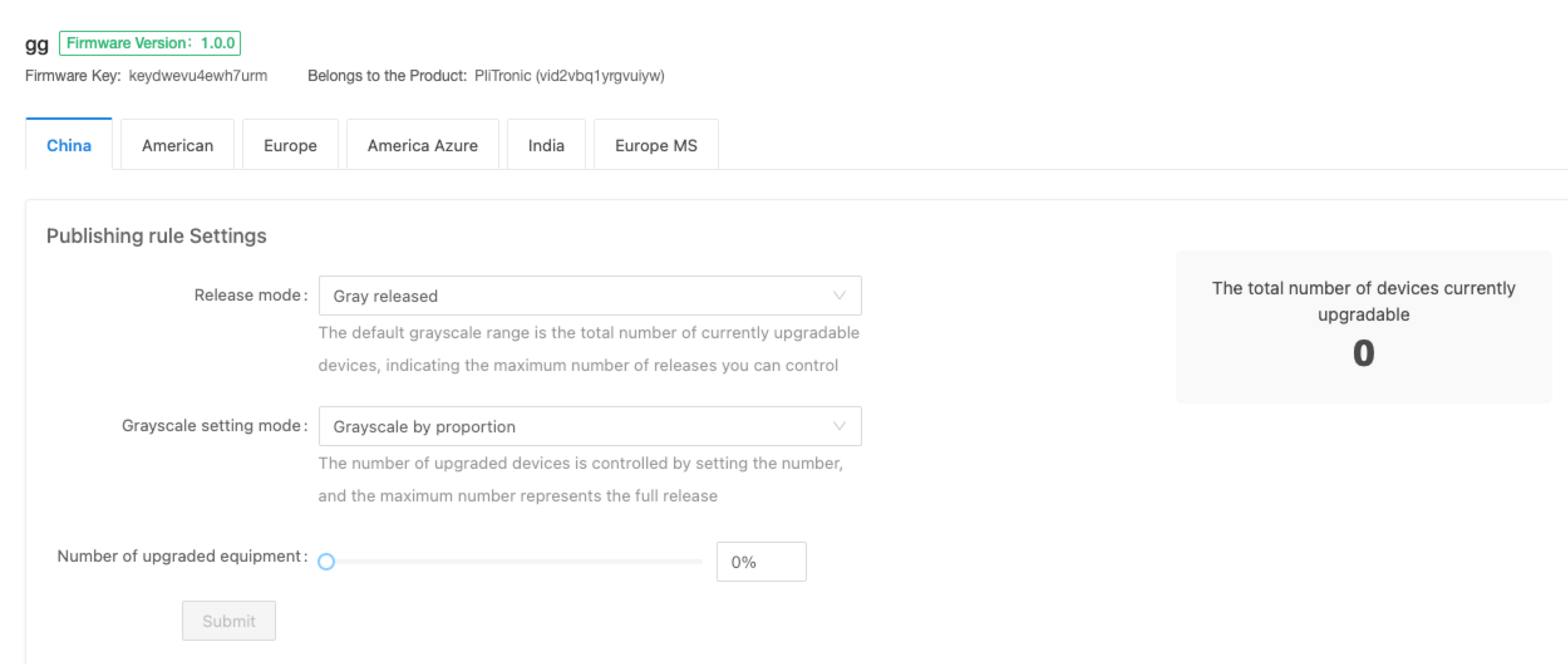 Grayscale release data