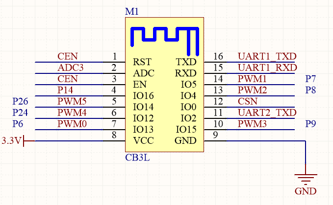 CB3L Module Datasheet