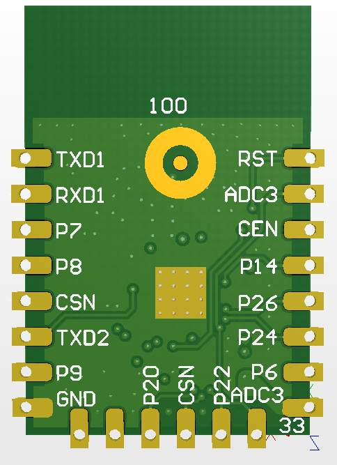 CB3S Module Datasheet-Document